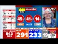 Lok Sabha Election Result 2024 Update: NDA की सरकार लेकिन BJP बहुमत के नीचे, क्या रही 5 बड़ी बातें  - 00:00 min - News - Video