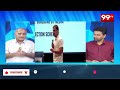 విదేశీ సమాచారంతో రాహుల్.? | Telakapalli Clear Analysis on Rahul Gandhi Latest issues | 99TV  - 04:21 min - News - Video
