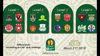 شاهد ملخص كامل نتائج قرعة دوري أبطال إفريقيا وكأس الإتحاد الإفريقي03 ...