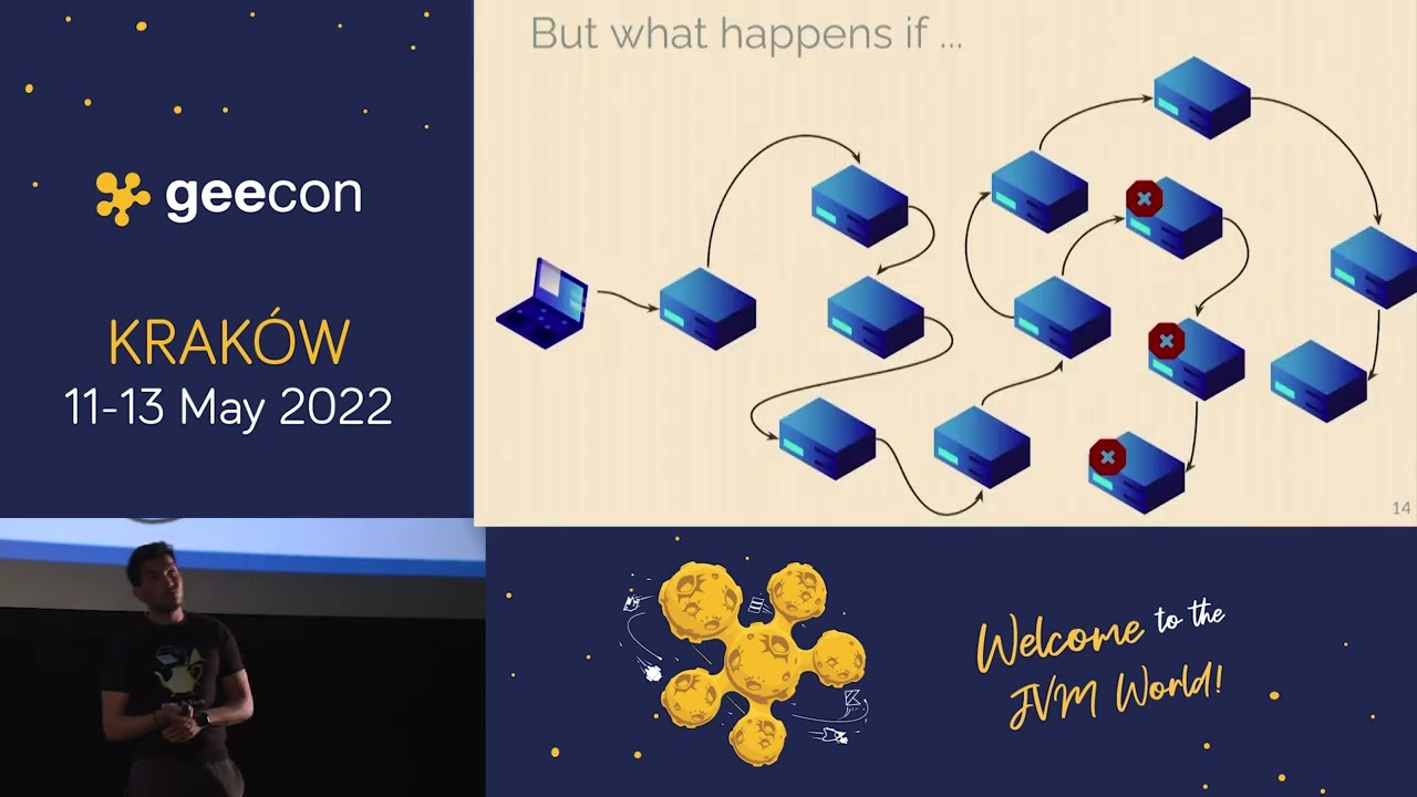 GeeCON 2022: Mohammed Aboullaite - What the hell is service mesh anyway!?