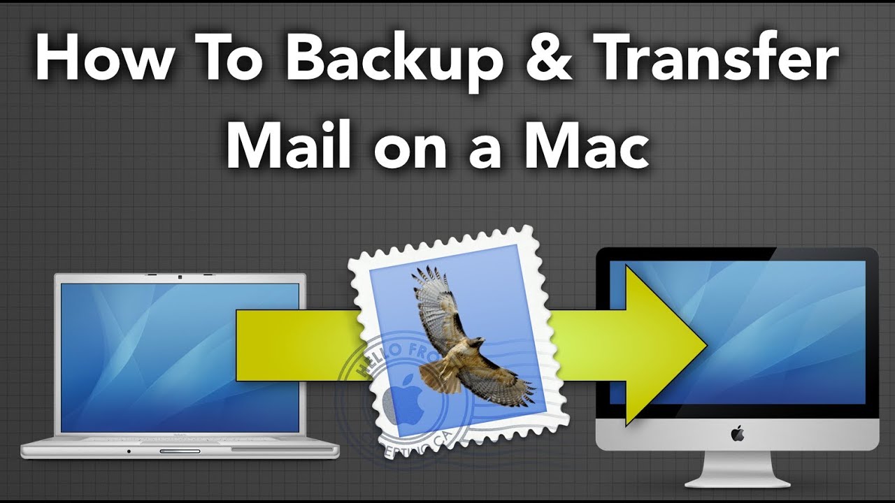 backing up mail mac