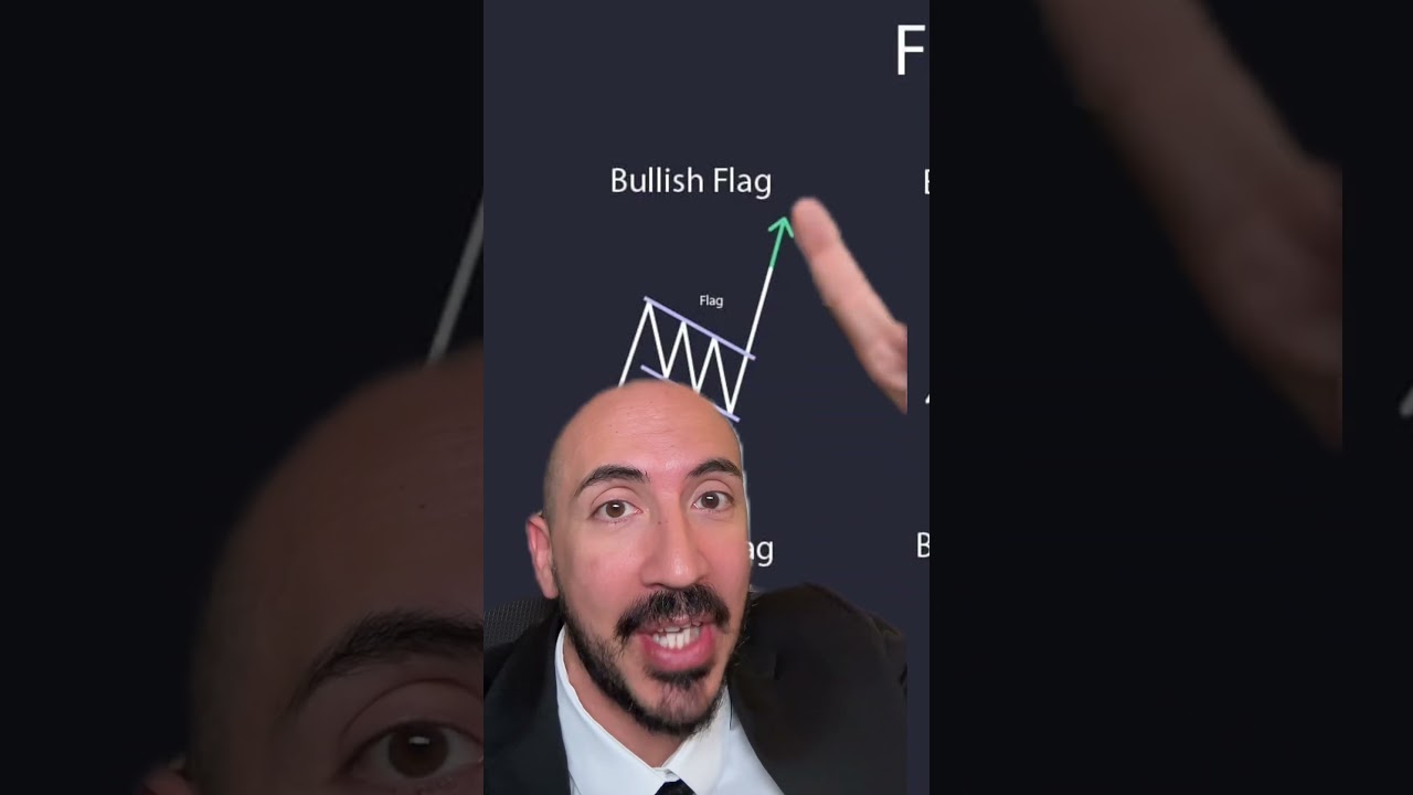 Ultimate Guide To Trading