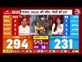 Lok Sabha Election Results 2024 LIVE: Experts से जानिए UP में कैसे कमज़ोर हुई BJP? | NDA Vs INDIA