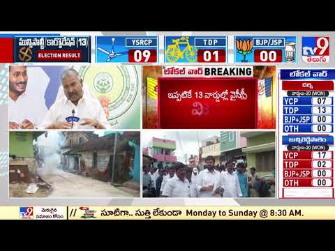 I don’t think Chandrababu will contest from Kuppam next time: Peddireddy I don’t think Chandrababu will contest from Kuppam next time: Peddireddy