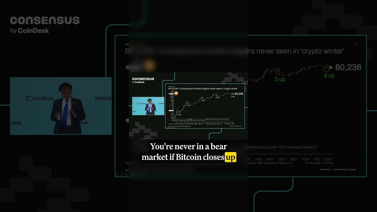 Tom Lee: Bear Market Is 'Definitively Over' If BTC Goes Above $76K This Month