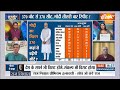 Lok Sabha Election 2024 : बीजेपी कैसी पाएगी 370 सीटें...पीएम मोदी का कैलकुलेशन क्या कहता है?  - 03:12 min - News - Video