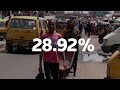 Nigerias inflation hits a 27-year high | REUTERS