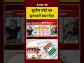 Assembly Elections 2026 :इलेक्शन कमिश्नर पर Supreme Court की चुप्पी क्यों ?