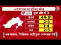Top Headlines Of The Day: Assembly Election Results | PM Modi | CM Kejriwal | Abhishek Singhvi  - 01:22 min - News - Video