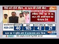 Shiv Sena MLA Disqualification: शिंदे का कब्ज़ा या उद्धव को झटका..फैसला आज | Maharashtra | Shiv Sena  - 08:49 min - News - Video