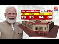 Opposition Unity Live: मोदी सरकार के खिलाफ एकजुट हुआ पूरा विपक्ष | NDA Vs INDIA | Aaj Tak Live  - 00:00 min - News - Video
