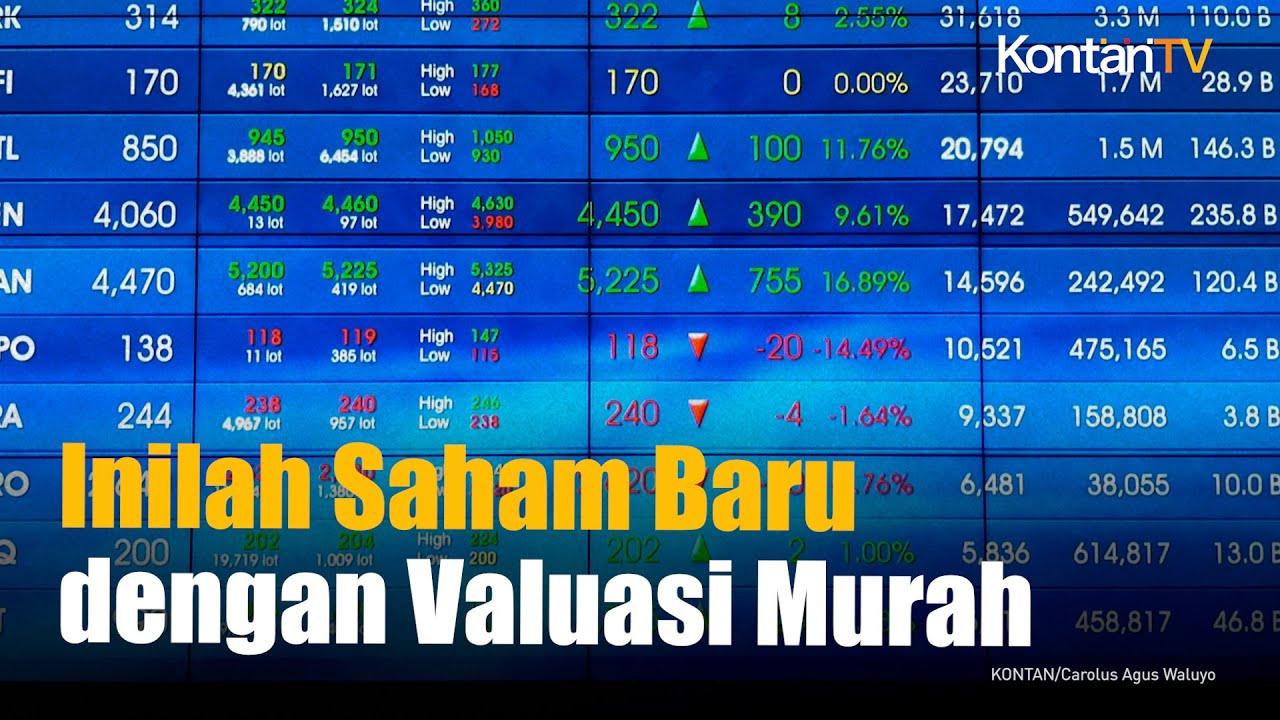 6 Saham IPO Awal 2024, Cek Yang Valuasi Murah | KONTAN News