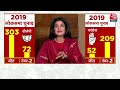 Halla Bol Full Episode: Rahul की यात्रा, कितना फायदा! | Bharat Jodo Nyay Yatra | Anjana Om Kashyap  - 43:36 min - News - Video