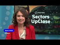 Sectors UpClose: Green light for European transport | REUTERS  - 06:09 min - News - Video