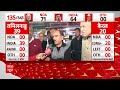 ABP Cvoter Opinion Poll : Naib Singh Saini खुद के नेता नही..किसी और के कारण गद्दी पर बैठे |Haryana - 05:13 min - News - Video