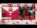 Assembly Election Results : राजस्थान में बीजेपी की जीत के बाद सीएम के नाम का एलान बाकी | BJP  - 04:28 min - News - Video