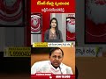 కేసీఆర్ లేఖపై స్పందించిన  జస్టిస్ నరసింహారెడ్డి #kcr #justicenarsimhareddy | ABN Telugu - 00:59 min - News - Video