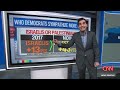 Look at the sea change now: Enten on 56-point swing among Dems supporting Palestinians  - 09:53 min - News - Video