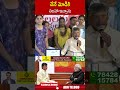 నేనే మోడీకి సలహా ఇచ్చాను #chandrababu #modi | ABN Telugu  - 00:53 min - News - Video