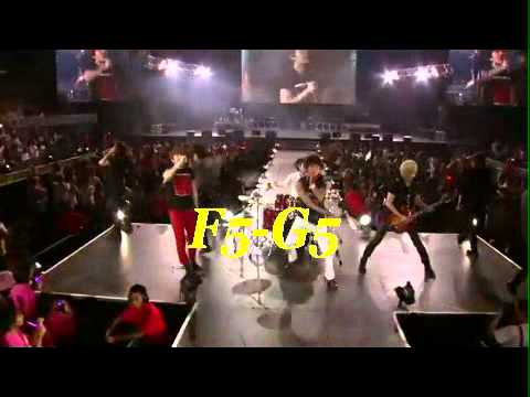Max Changmin-live vocal range