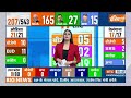 Andhra Pradesh Opinion Poll 2024: आंध्र प्रदेश की 25 सीटों पर किसके सर सजेगा ताज ? YSRCP | TDP  - 02:18 min - News - Video