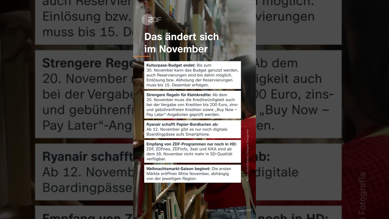 Das ändert sich im November | Short Shorts november