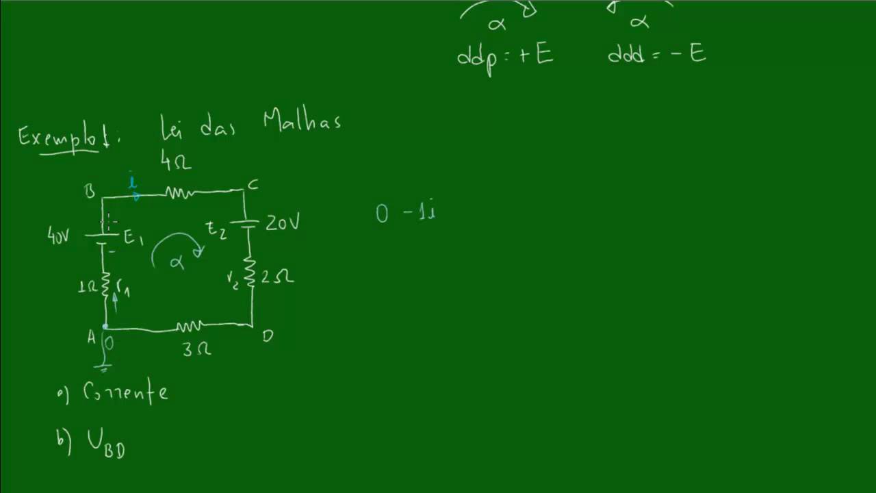 Leis de Kirchhoff Exemplo Lei das Malhas Eletrodinâmica Física