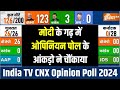 Gujarat Opinion Poll 2024: ओपिनियन पोल में मोदी के गढ़ से आए चौंकाने वाले आंकड़े | BJP vs Congress