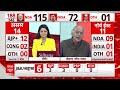 Karnataka Opinion Poll में BJP की बढ़त पर वरिष्ठ पत्रकारों का सटीक विश्लेषण| ABP C Voter 2024 Survey  - 03:40 min - News - Video