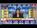 LIVE : - తెలంగాణలో బీజేపీ హవా |  Telangana Bjp | Kishan Reddy| hmtv  - 00:00 min - News - Video