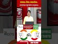 కూటమి నేతల సమావేశం.. శాసనసభా పక్ష నేతగా చంద్రబాబు.. #chandrababu #tdpalliance | ABN Telugu  - 00:58 min - News - Video