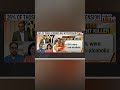 Fatty liver: India’s ticking health time bomb | Shorts | News9  - 01:53 min - News - Video