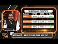 Bajaj Finance Q4 Earnings Today: Key Things to Watch Out for  - 01:32 min - News - Video