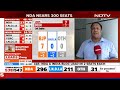 Election Results 2024 | People Of This Country Are Wiser Than Politicians: Congress  - 01:43 min - News - Video