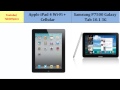 Apple iPad 4 Wi-Fi + Cellular vs Samsung P7500 Galaxy Tab 10.1 3G, Key features and differences