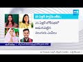 Youngest MPs of India 2024 | Shambhavi Choudhary, Sanjana Jatav, Pushpendra Saroj, Priya Saroj  - 02:05 min - News - Video