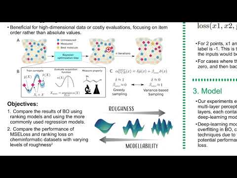 RBBO - rank-based Bayesian optimization