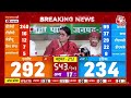 Lok Sabha Election Results 2024 Live Updates: राहुल-अखिलेश की जोड़ी ने बीजेपी को दिया तगड़ा झटका - 00:00 min - News - Video