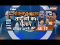Election Dates Announced Live: चुनाव तारीखों की ​​घोषणा LIVE | Election Commission Press Conference  - 00:00 min - News - Video