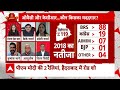 Telangana Election 2023: तेलंगाना की रैली में Amit Shah ने कहा- कांग्रेस और KCR में मैच फिक्स है  - 03:43 min - News - Video