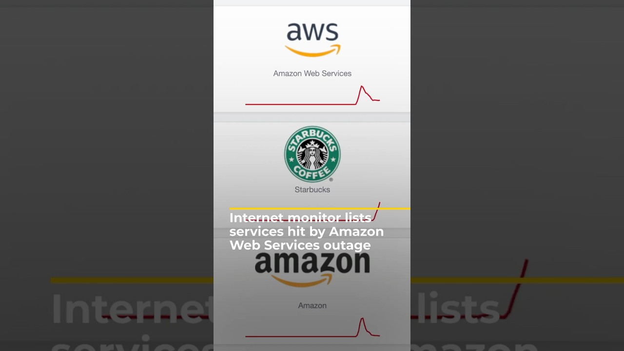 Amazon Web Services outage disrupts host of major sites and apps | AJ shorts