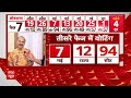 2024 Election Date LIVE: जानें आपके राज्य में किस दिन वोटिंग होगी | Loksabha Election Date Announced  - 00:00 min - News - Video
