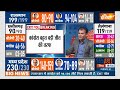 Exit Poll LIVE - Rajasthan Exit Poll | Congress Vs BJP | India TV Exit Poll | BJP | PM Modi  - 03:27:41 min - News - Video