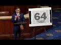 LIVE: House Speaker Mike Johnson speaks on proposed US border legislation  - 29:10 min - News - Video