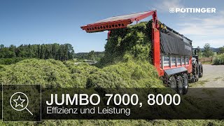 Effizienz und Leistung mit JUMBO Ladewagen