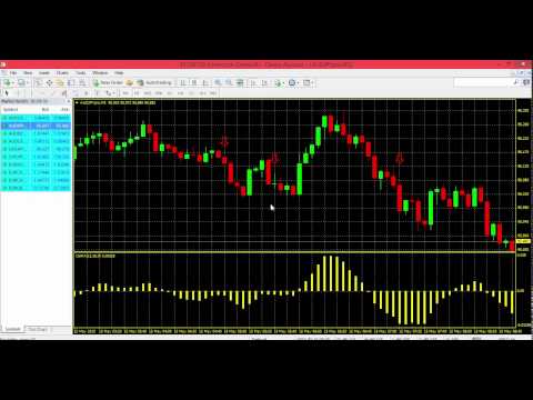 Jutawan binary option