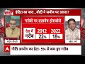 Sandeep Chaudhary: भारत में गरीबी घटकर 5% से हुई कम, तो तो क्यों बांटा जा रहा है फ्री अनाज? | ABP  - 06:24 min - News - Video