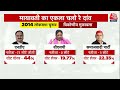 INDIA Alliance: Mayawati ने विपक्ष का खेल बिगाड़ दिया ? | BSP | NDA Vs INDIA | Mayawati Vs Akhilesh  - 00:00 min - News - Video
