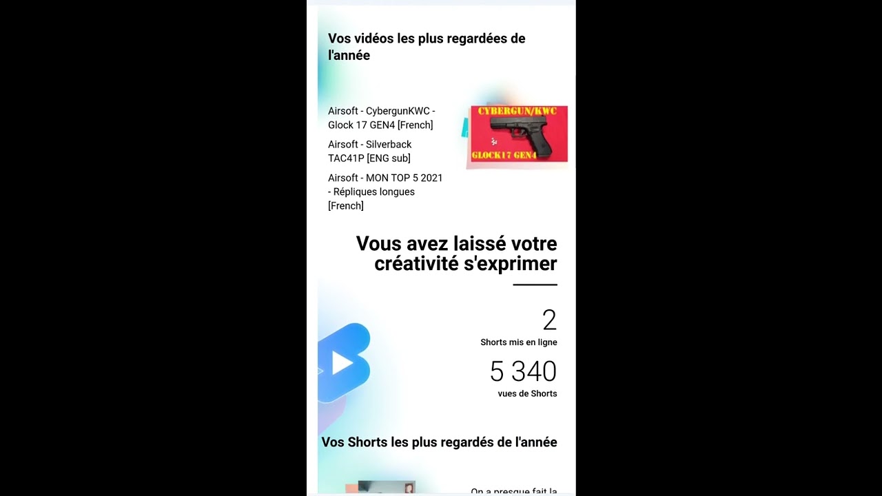 Bilan 2022 ! #myyearonyoutube #shorts
