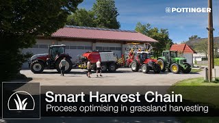 Process optimising on grassland harvesting with smart Harvest Chain